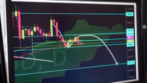 Technical Analysis Candlestick Chart