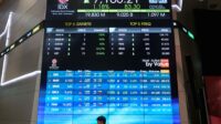 165b7e79cb161ee9eaa8ab7f5cae50d0.jpg Grafik pergerakan Indeks Harga Saham Gabungan di layar monitor bursa efek