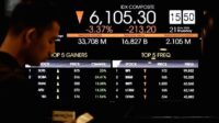 Grafik pergerakan Indeks Harga Saham Gabungan di layar monitor bursa efek