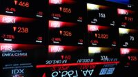 Papan layar elektronik yang menampilkan pergerakan indeks saham di Bursa Efek Indonesia