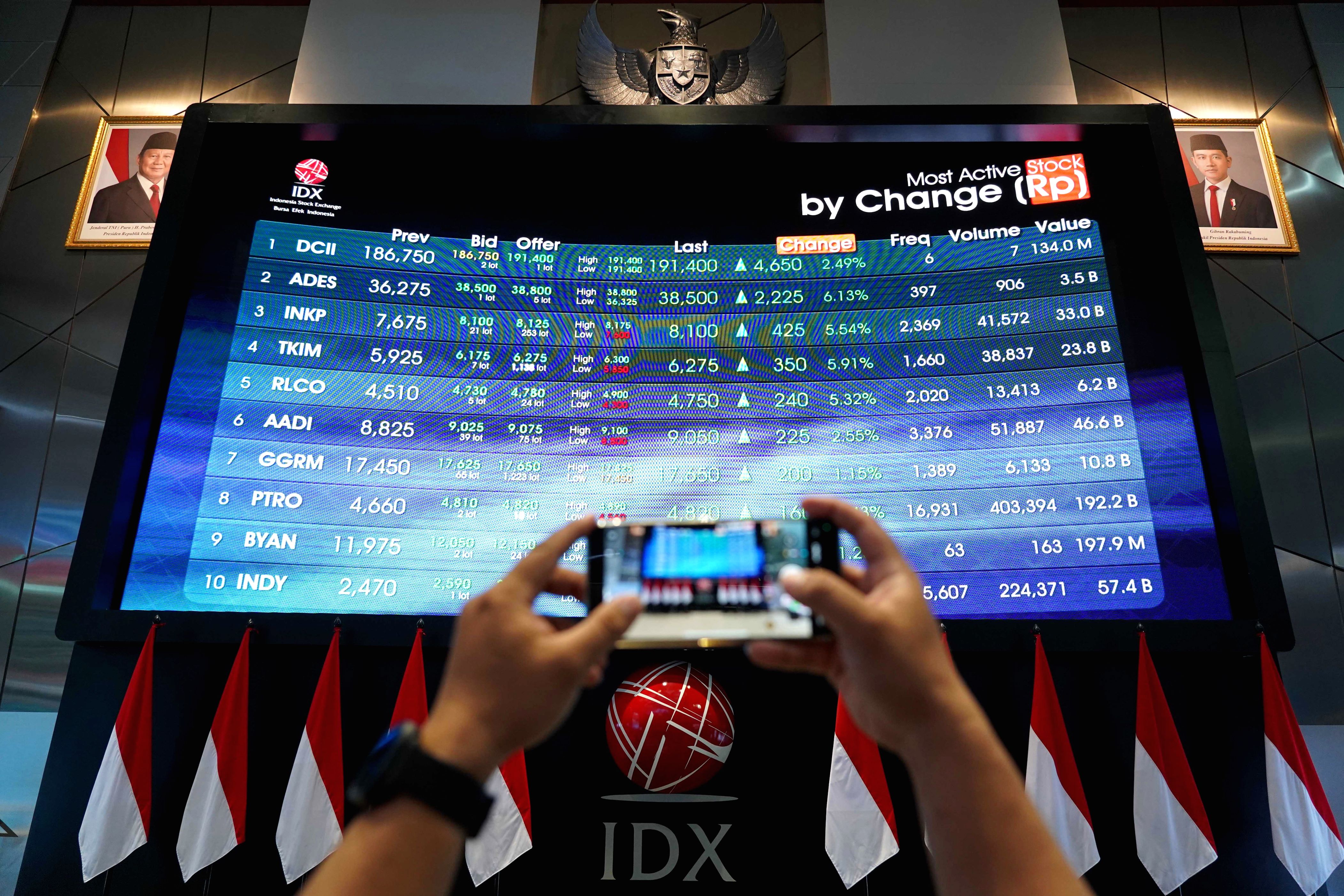 Layar monitor yang menampilkan grafik pergerakan indeks harga saham di Bursa Efek Indonesia