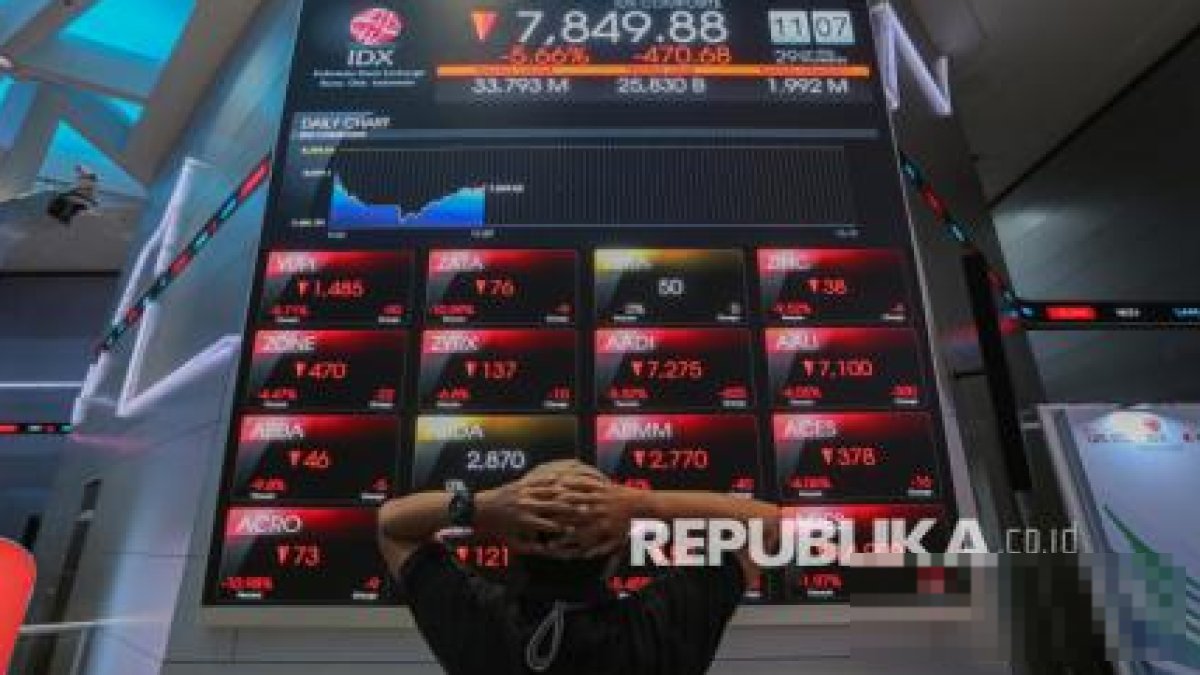 Grafik penurunan IHSG di Bursa Efek Indonesia setelah sentimen negatif dari MSCI terkait transparansi pasar.